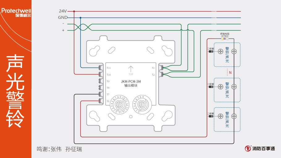 JKM-PCM-3M輸出模塊接線