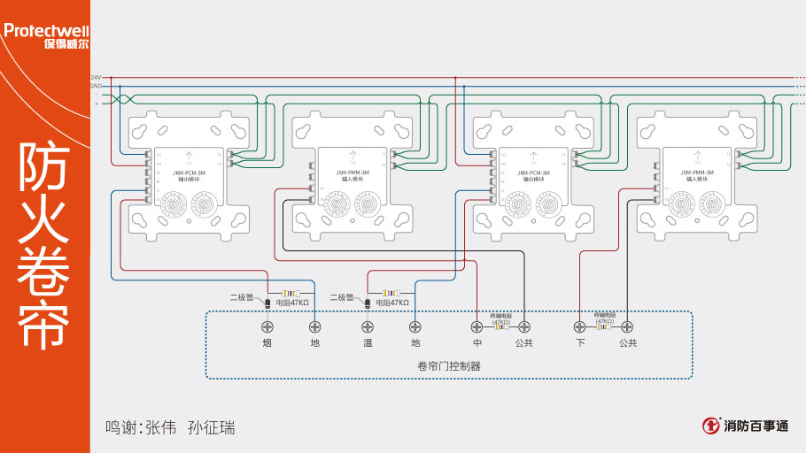 JKM-PCM-3M輸出模塊接線