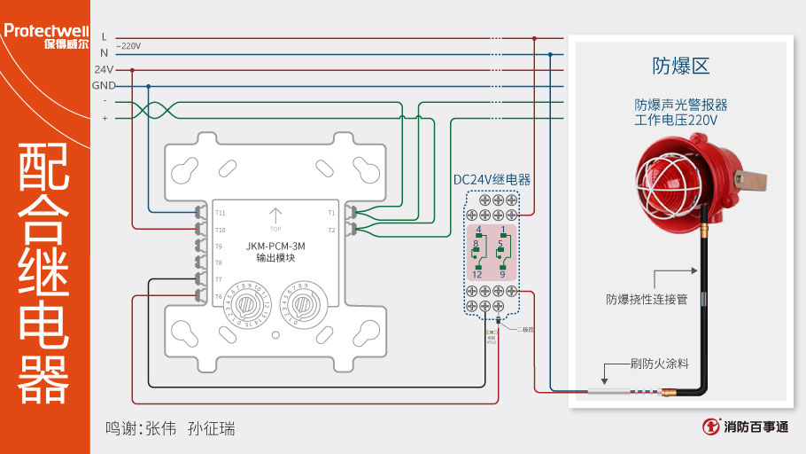 JKM-PCM-3M輸出模塊接線