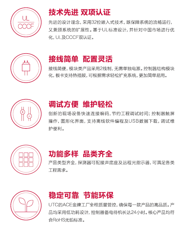 凱德H系列火災(zāi)報(bào)警系統(tǒng)特點(diǎn)