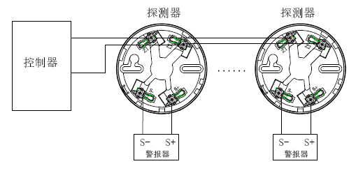 GS-DL火災(zāi)光警報器與探測器連接時的系統(tǒng)圖
