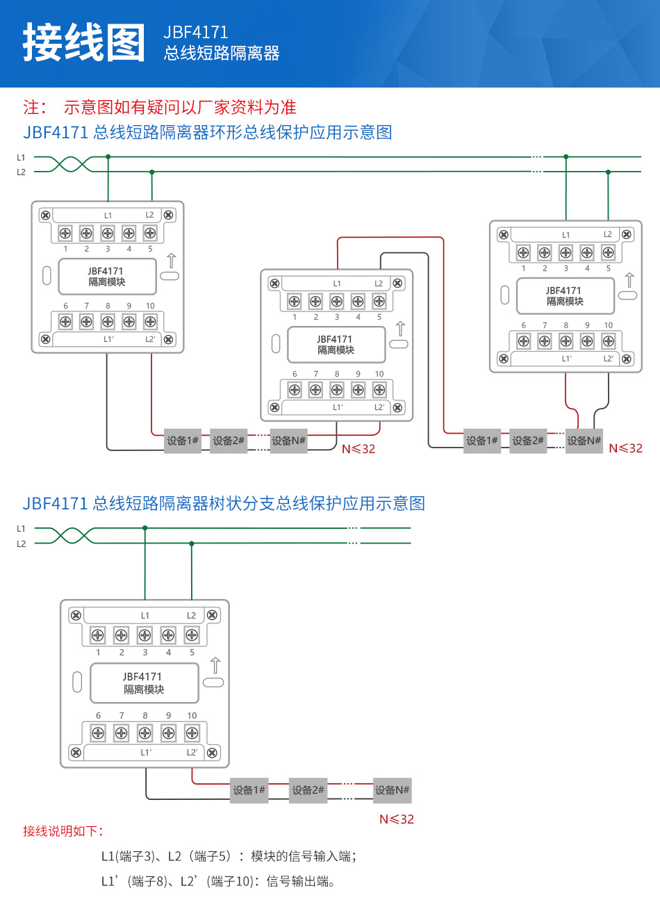 JBF4171隔離模塊安裝接線