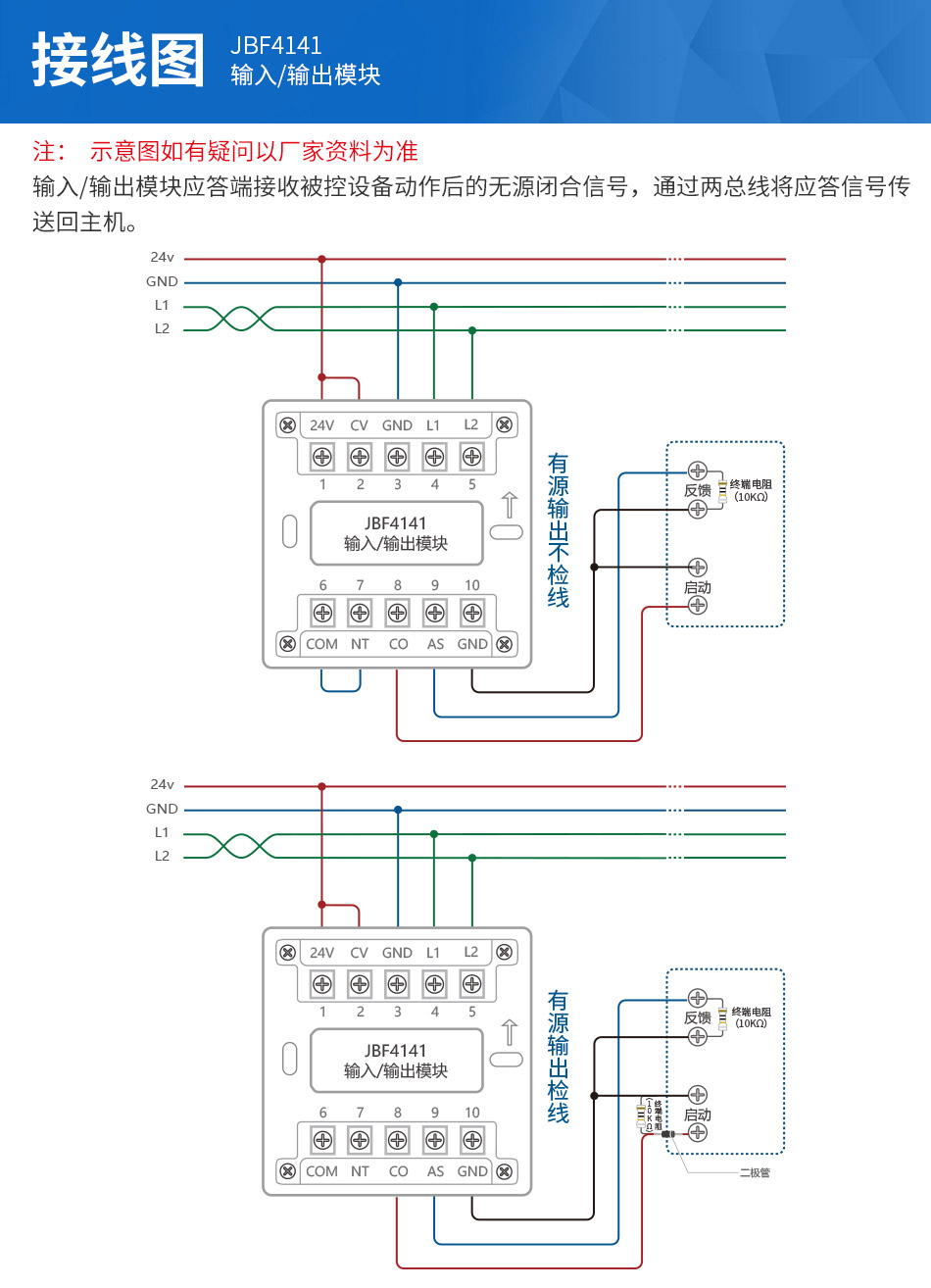 JBF4141輸入輸出模塊安裝接線