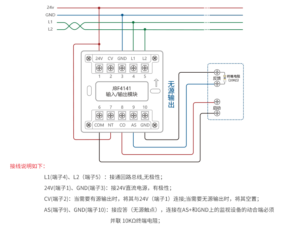 JBF4141輸入輸出模塊安裝接線