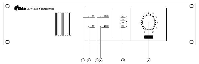 S-VA-831、GS-VA-832、GS-VA-833廣播功率放大器結(jié)構(gòu)特征