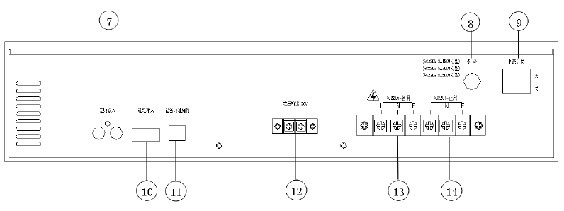 S-VA-831、GS-VA-832、GS-VA-833廣播功率放大器結(jié)構(gòu)特征