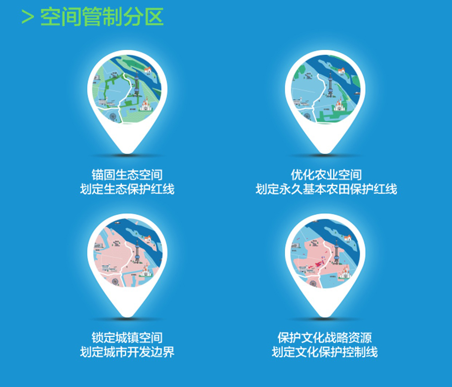 上海市城市總體規(guī)劃（2017-2035年）
