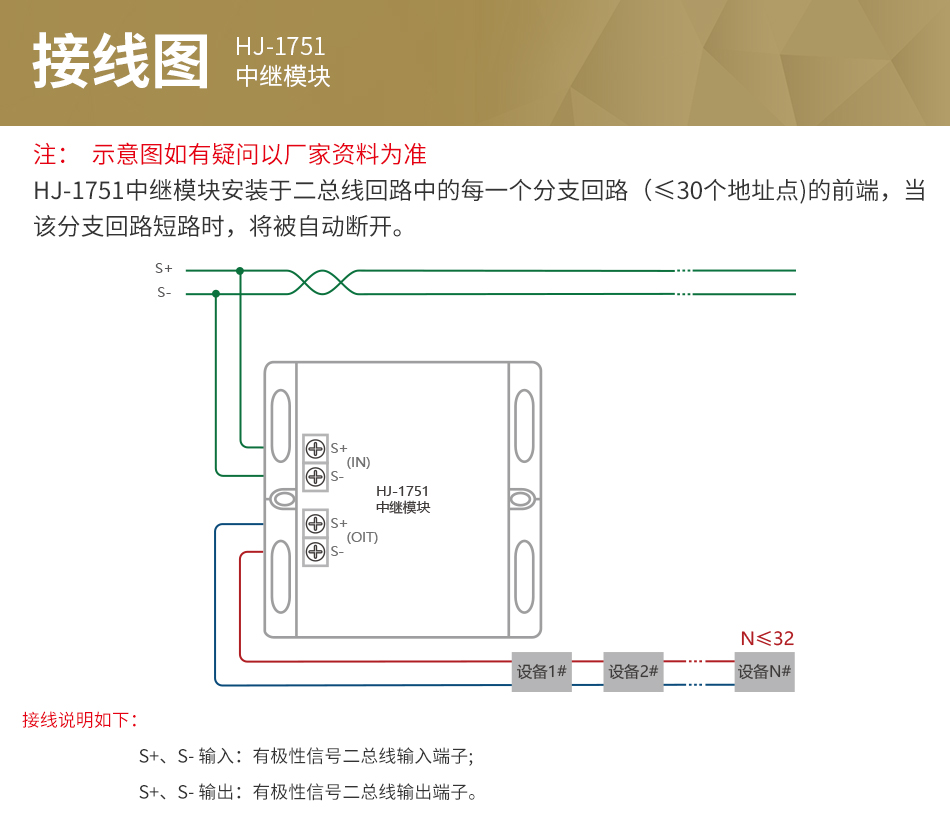 HJ-1751中繼模塊 隔離模塊