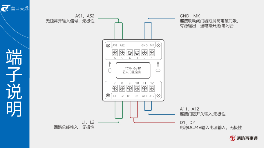 TCFH-581K防火門監(jiān)控接口接線