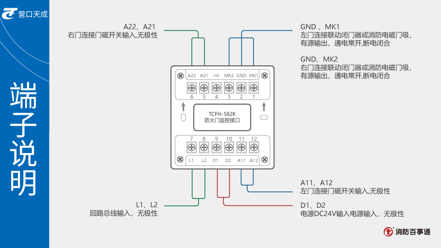 TCFH-582K防火門監(jiān)控接口端子說明