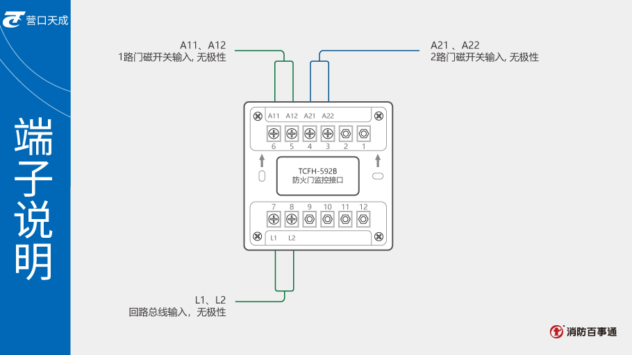 TCFH-592B防火門監(jiān)控接口端子說明
