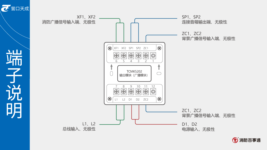 TCMK5202廣播模塊端子說明