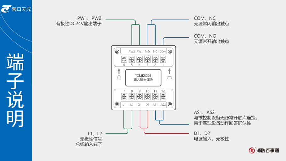 TCMK5203控制模塊端子說明