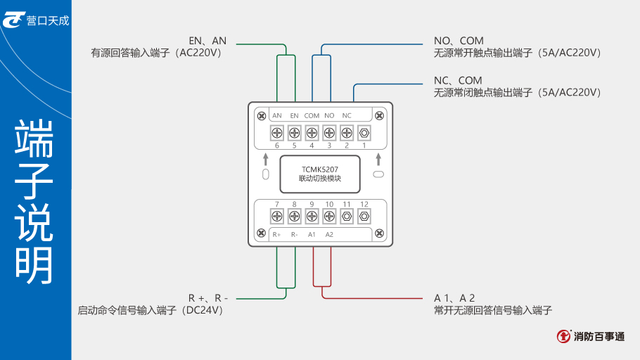 TCMK5207聯(lián)動(dòng)切換模塊端子說(shuō)明
