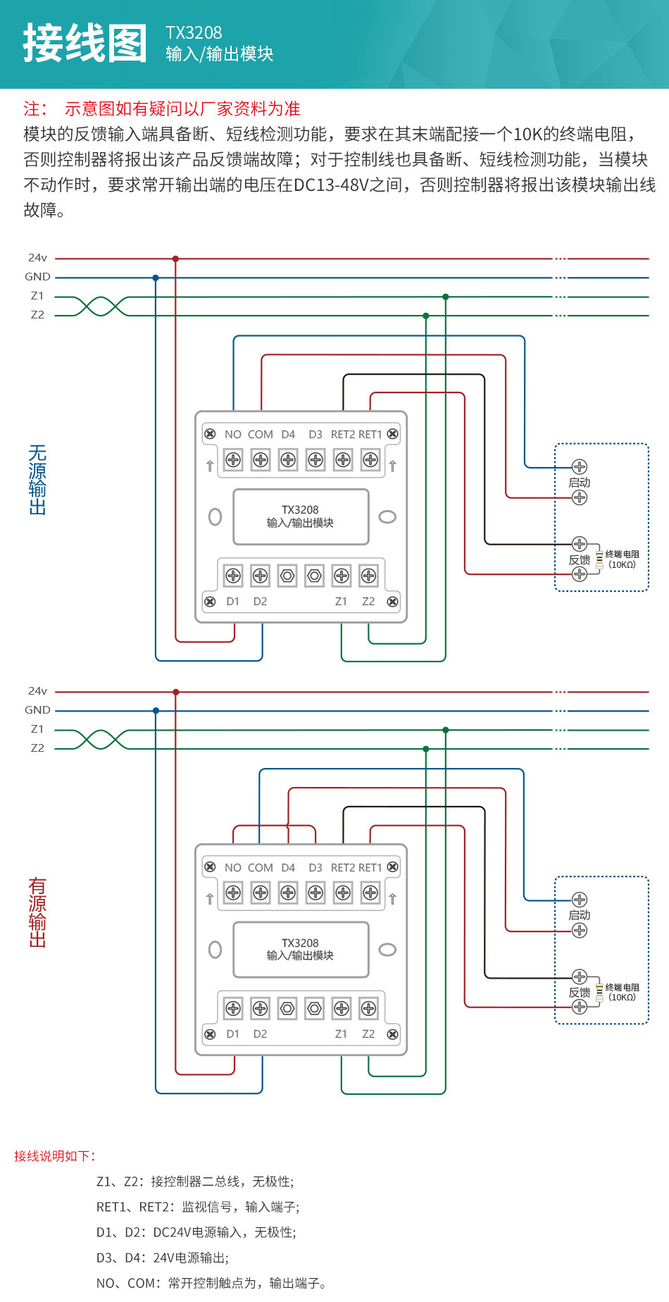 TX3208輸入輸出模塊安裝接線