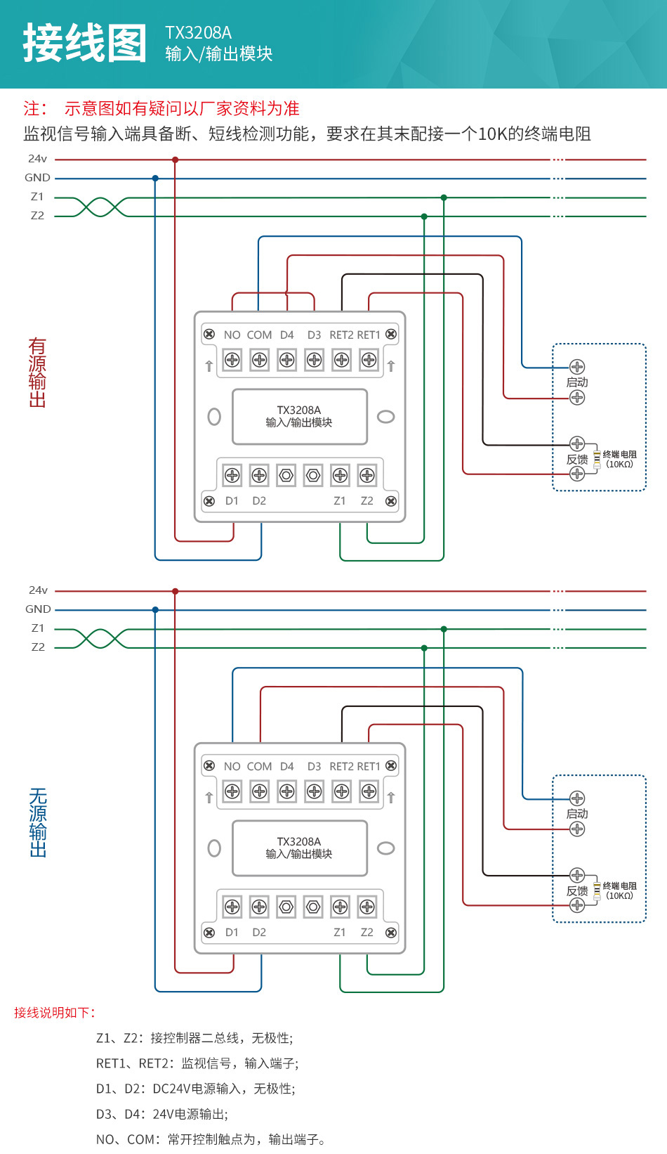 TX3208A輸入輸出模塊安裝接線