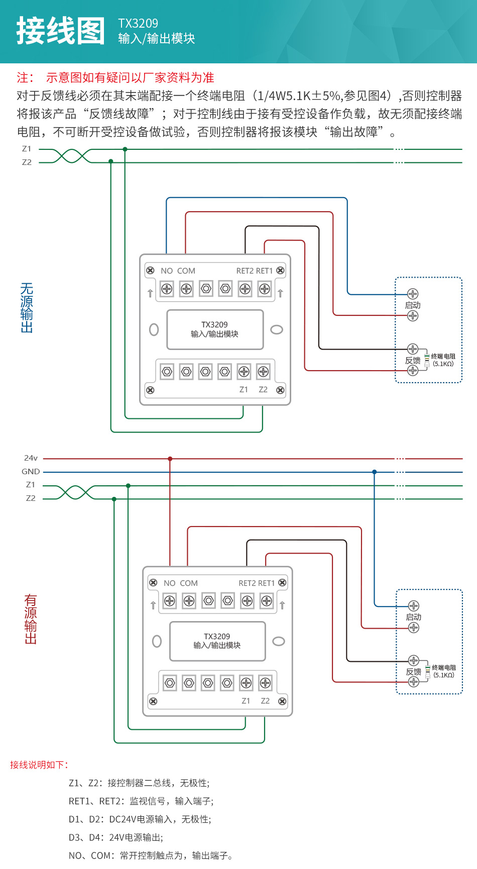 TX3209輸入輸出模塊安裝接線