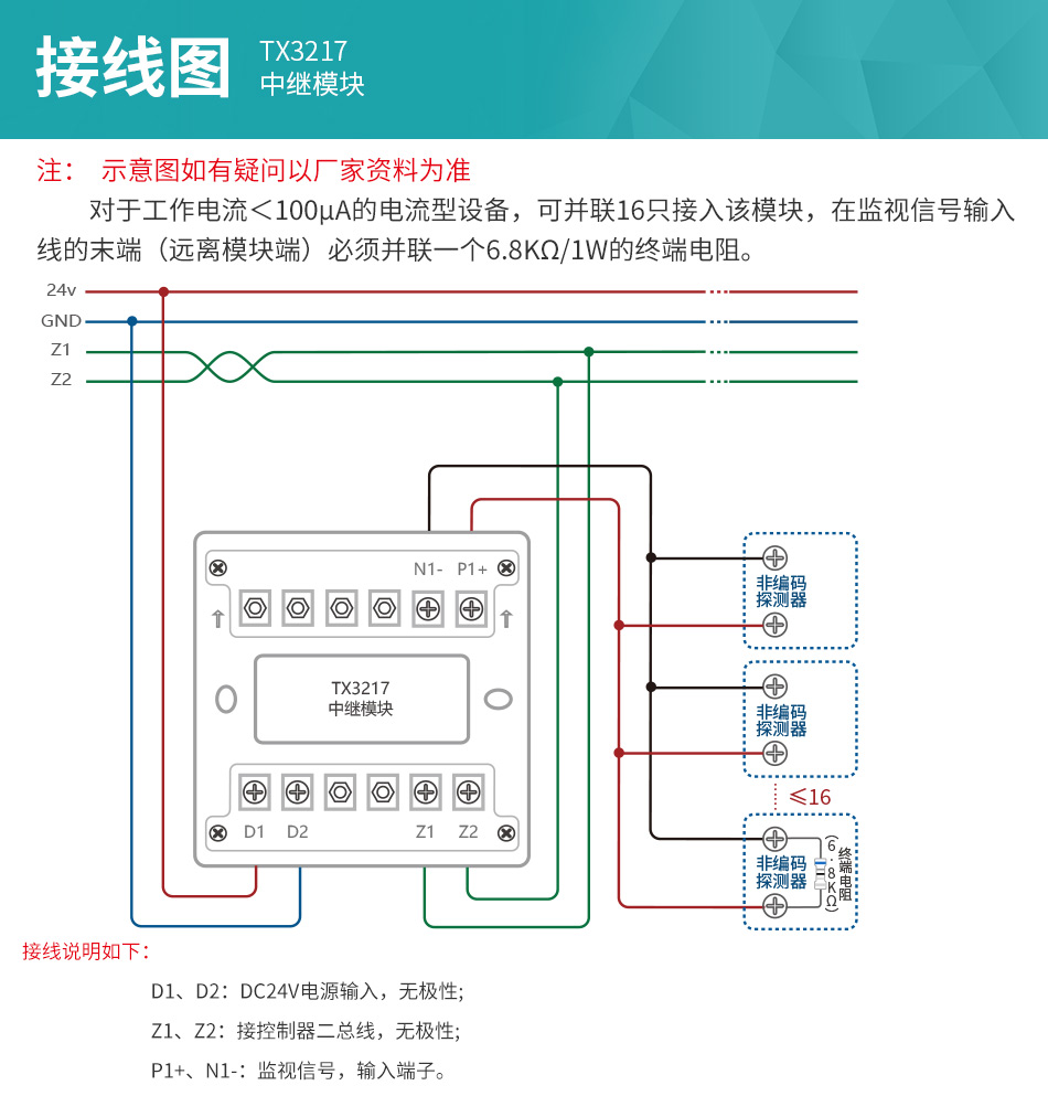 TX3217中繼模塊安裝接線