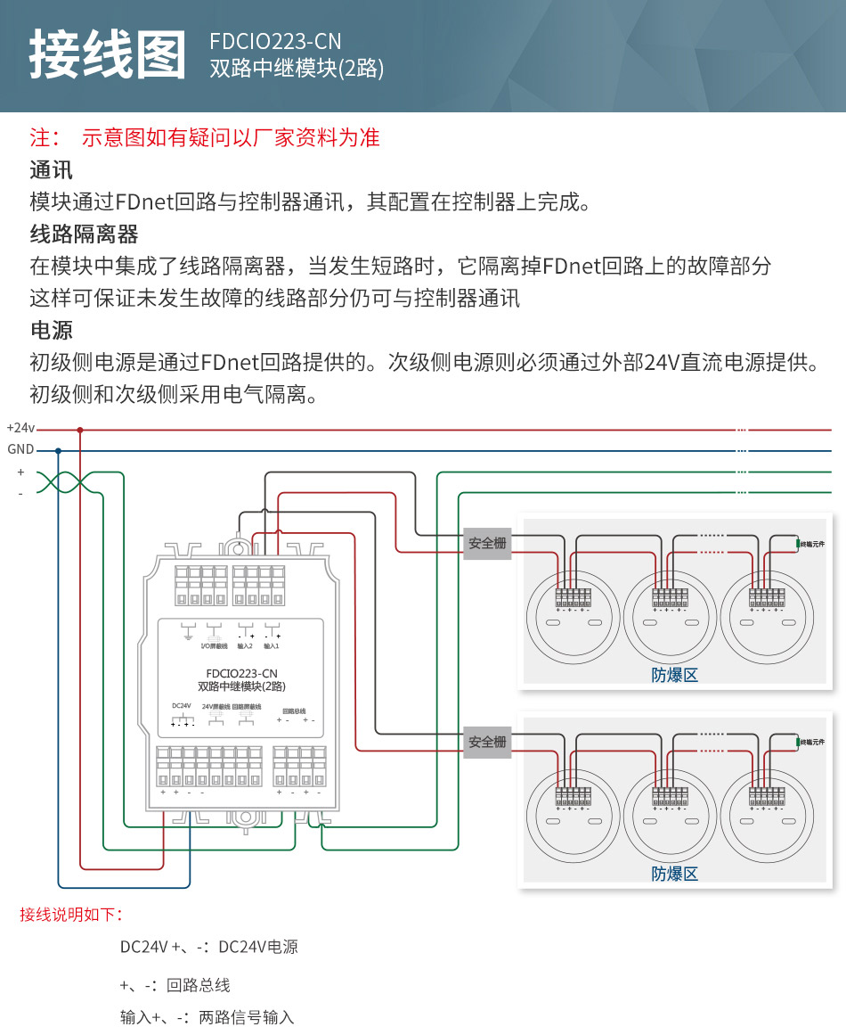 FDCIO223-CN雙路中繼模塊(2路)
