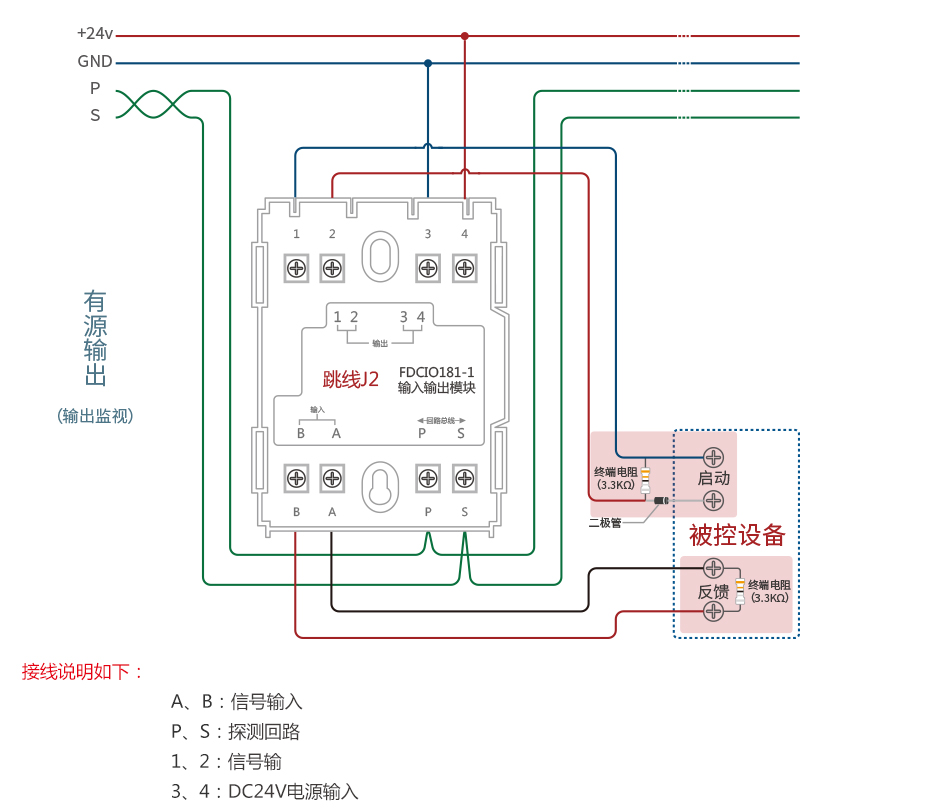 FDCIO181-1輸入輸出模塊接線示意圖