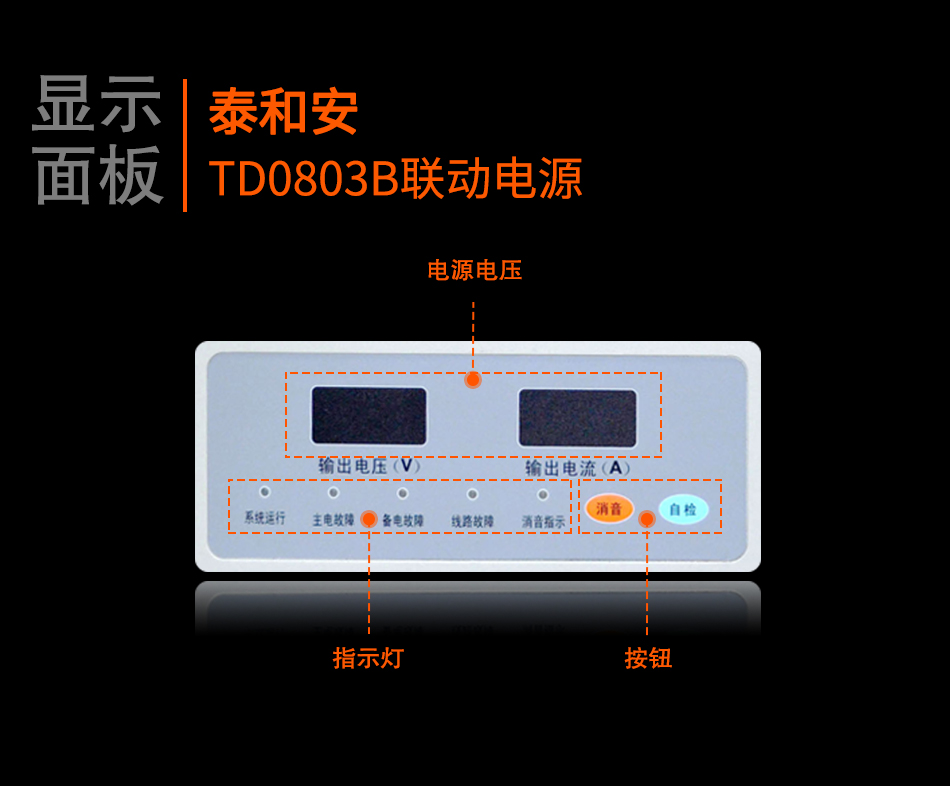 TD0803B聯(lián)動電源顯示面板