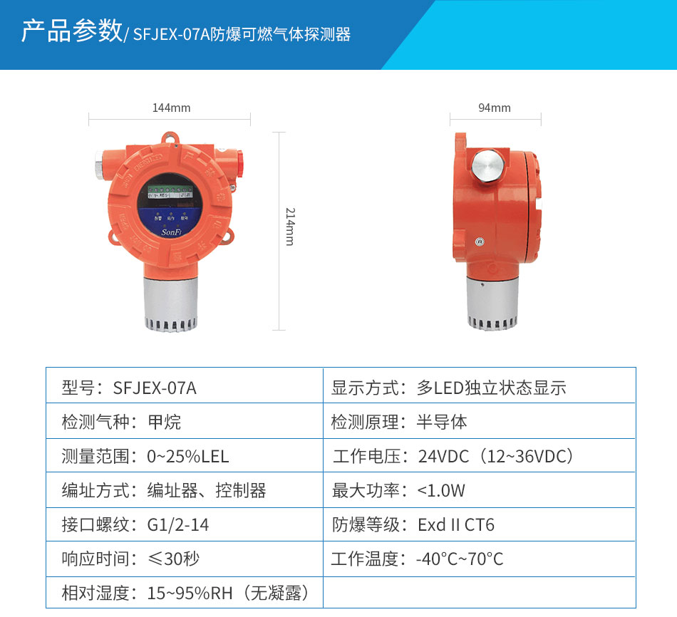 SFJEX-07A防爆可燃?xì)怏w探測器
