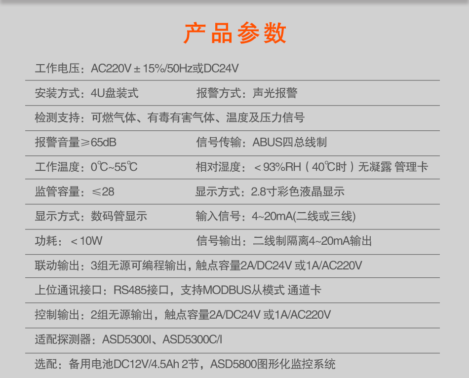 JB-TB-ASD5130插卡式氣體報(bào)警控制器