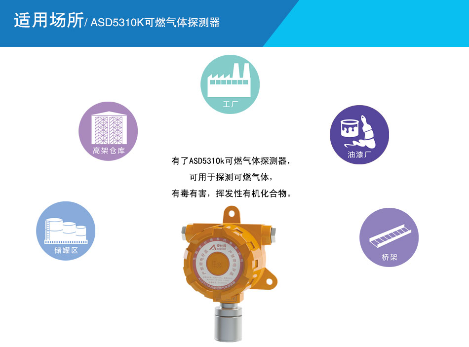 ASD5310K可燃氣體探測器