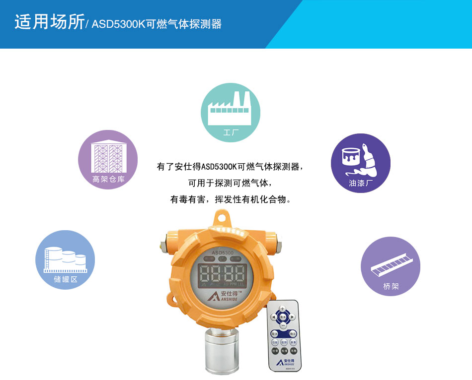 ASD5300K可燃?xì)怏w探測器應(yīng)用場所