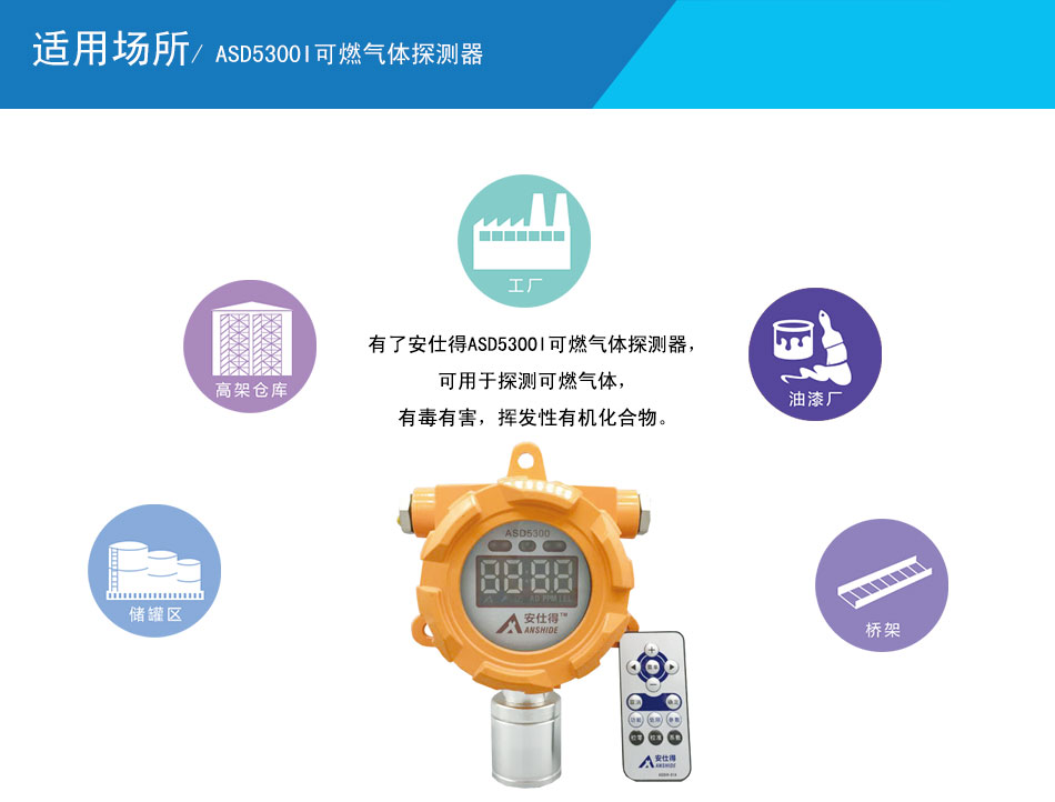 ASD5300I可燃?xì)怏w探測器 4-20mA