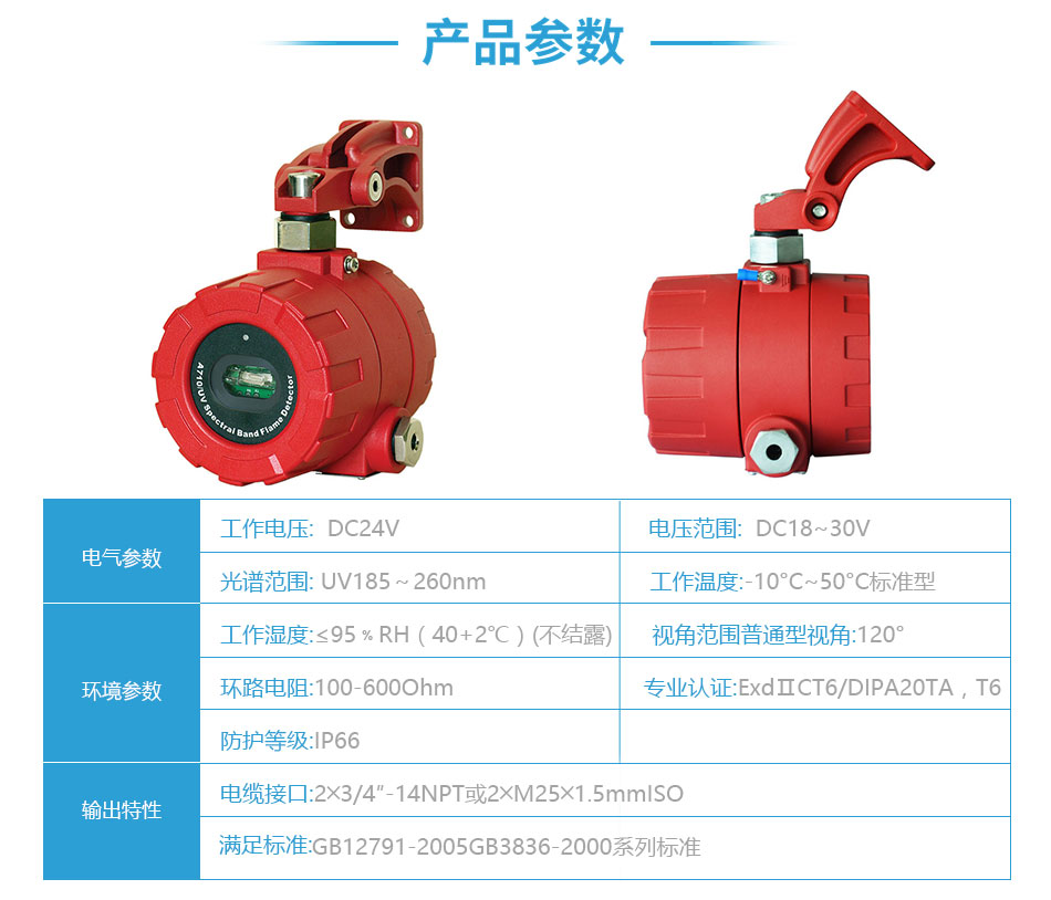 A710/UV紫外火焰探測器