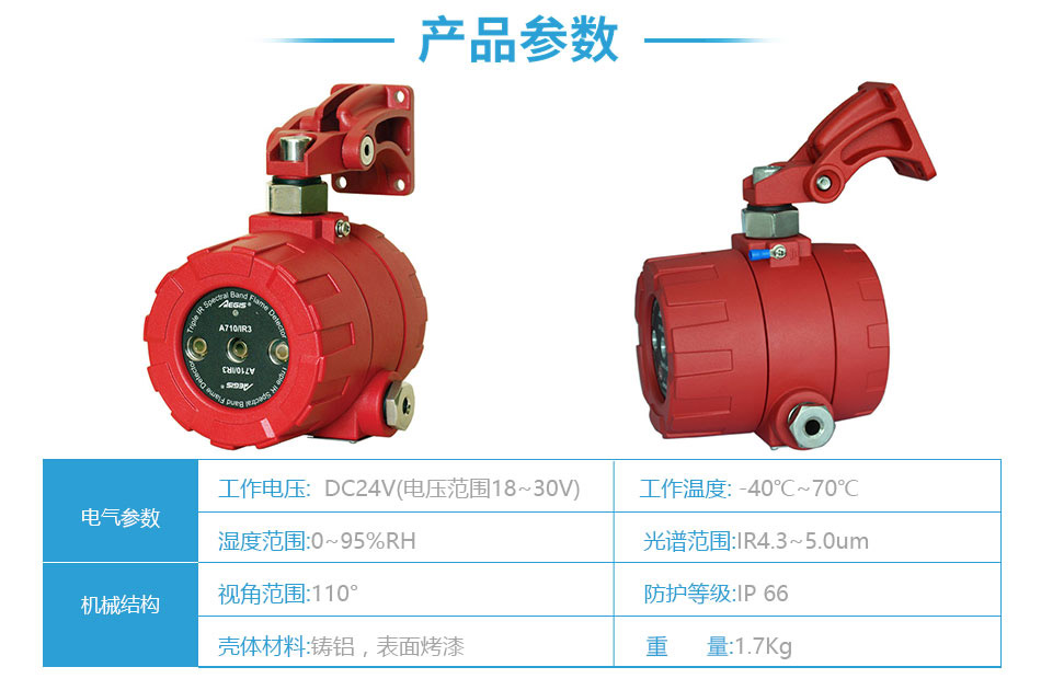 A710/IR3三波段紅外火焰探測器參數(shù)