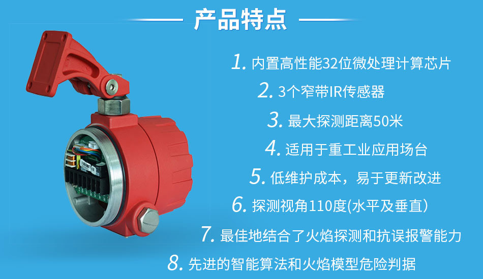 A710/IR3三波段紅外火焰探測器特點