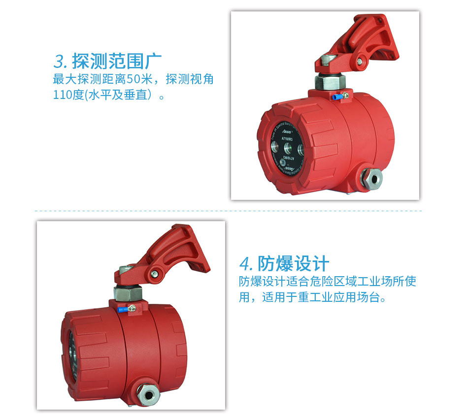 A710/IR3三波段紅外火焰探測器應用場所