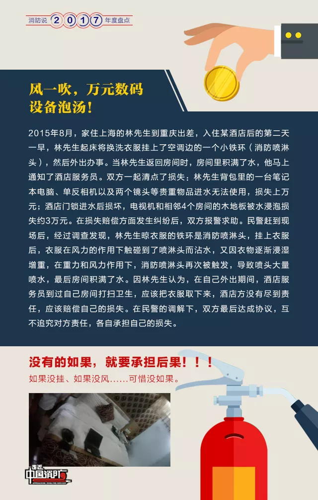 消防常識有時也會跟你的錢包掛鉤