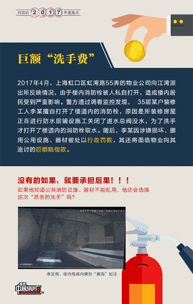 消防常識有時也會跟你的錢包掛鉤