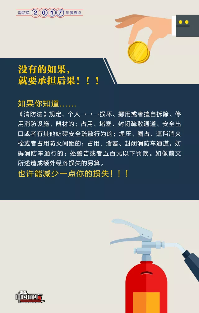 消防常識有時也會跟你的錢包掛鉤