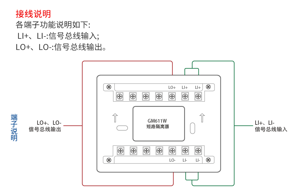 GM611W 短路隔離器
