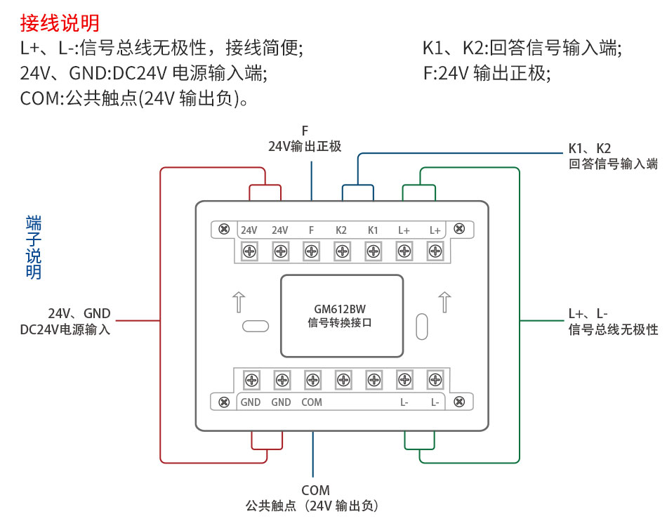 GM612BW 信號(hào)轉(zhuǎn)換接口