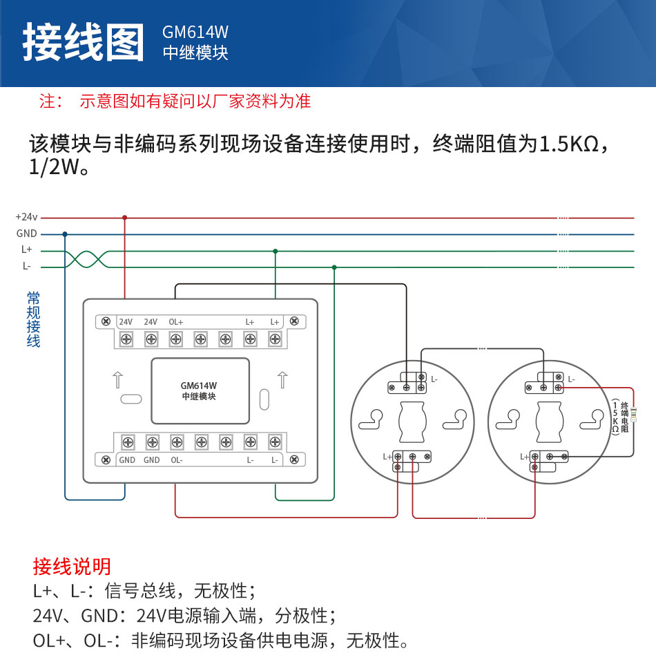 GM614W中繼模塊