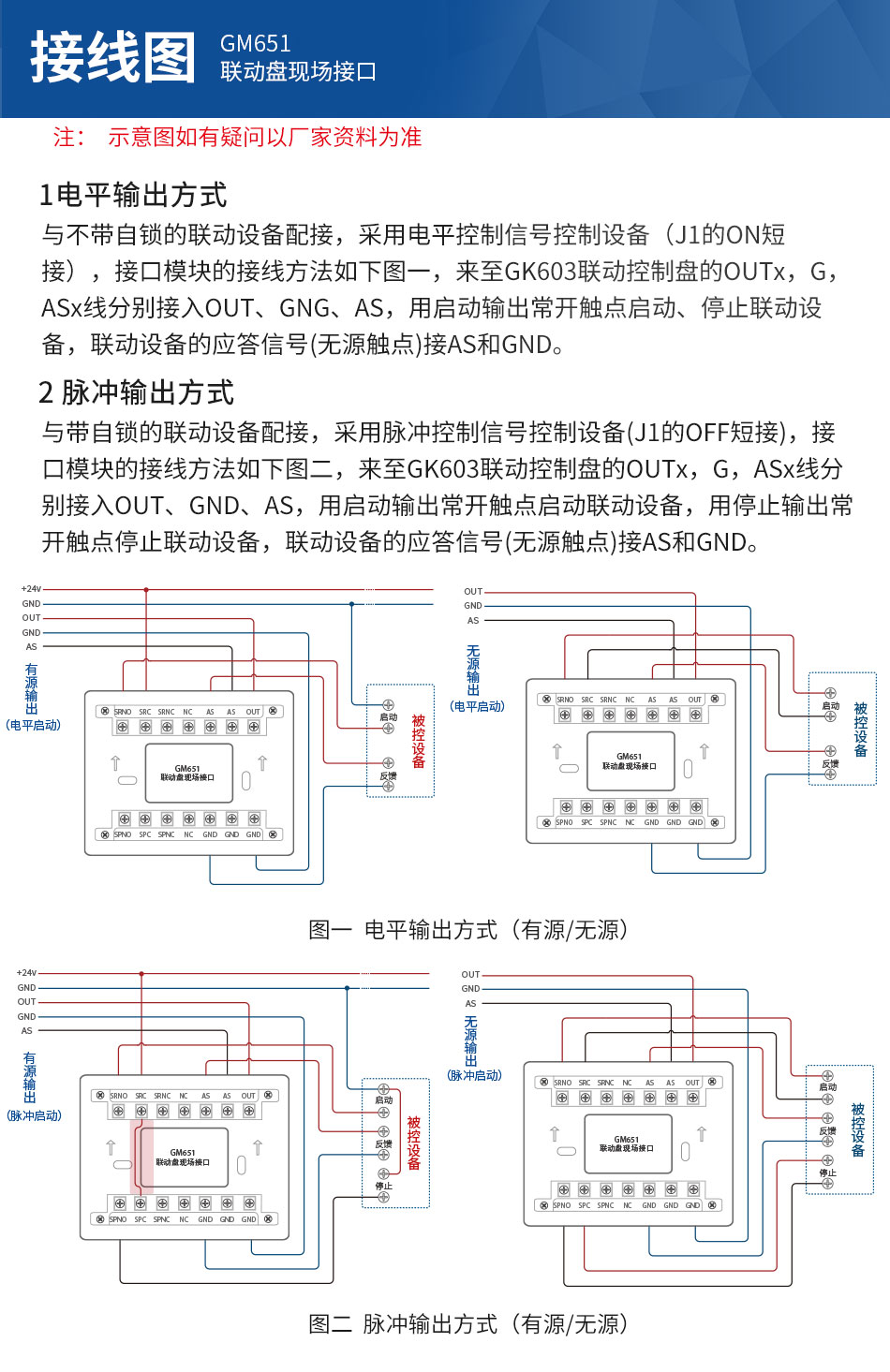 GM651聯(lián)動(dòng)盤現(xiàn)場接口