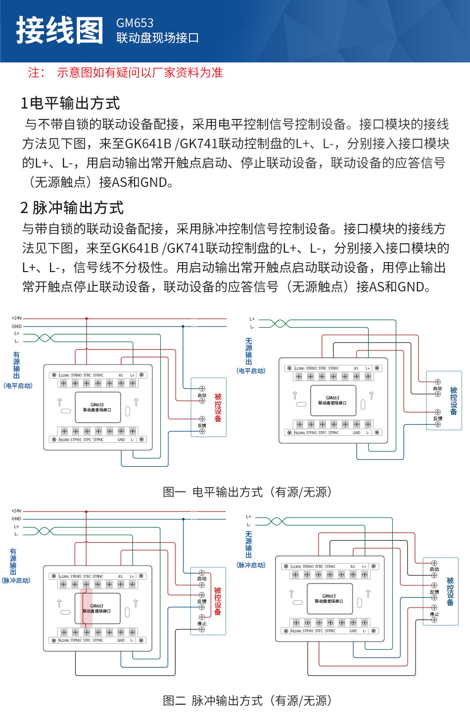 GM653聯(lián)動盤現(xiàn)場接口