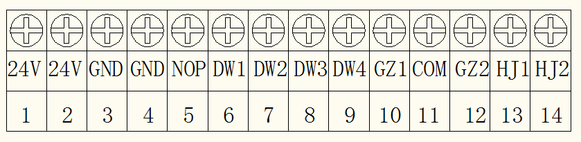 JTW-LD-DA5000/85信號處理單元接線端子說明