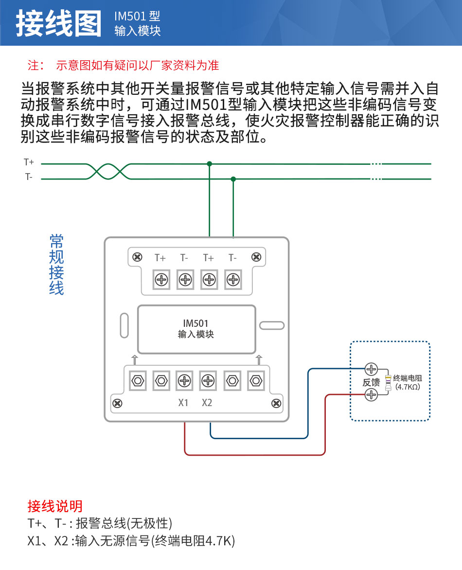 IM501型輸入模塊