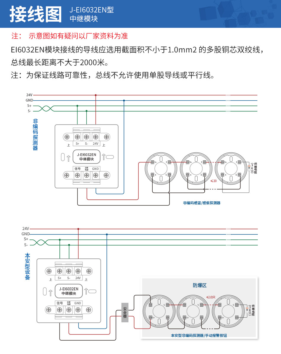J-EI6032EN中繼模塊