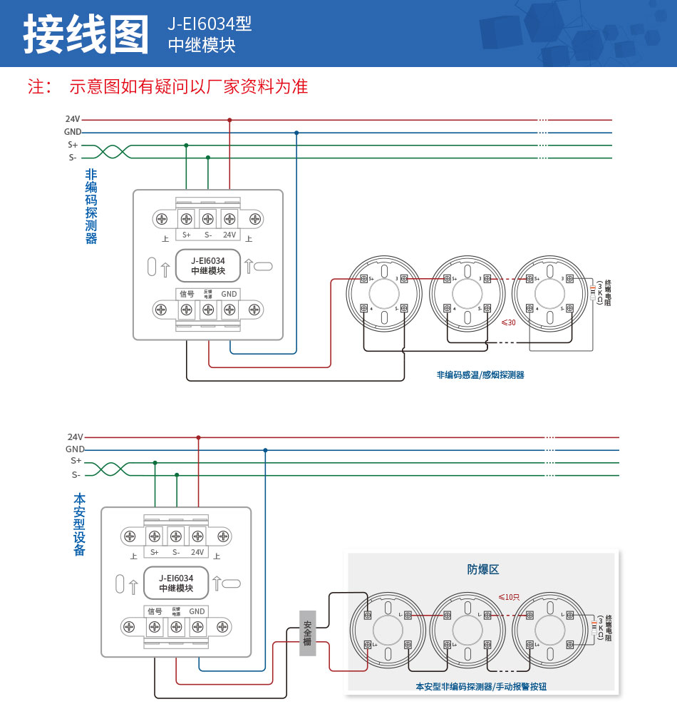 J-EI6034中繼模塊