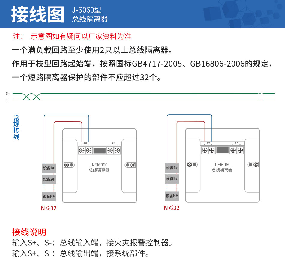 J-EI6060總線隔離器