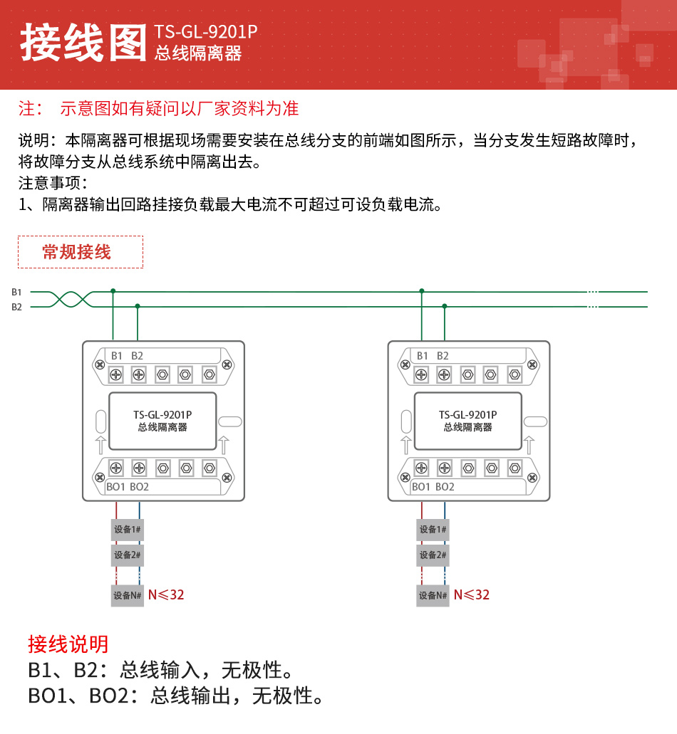 TS-GL-9201P總線隔離器