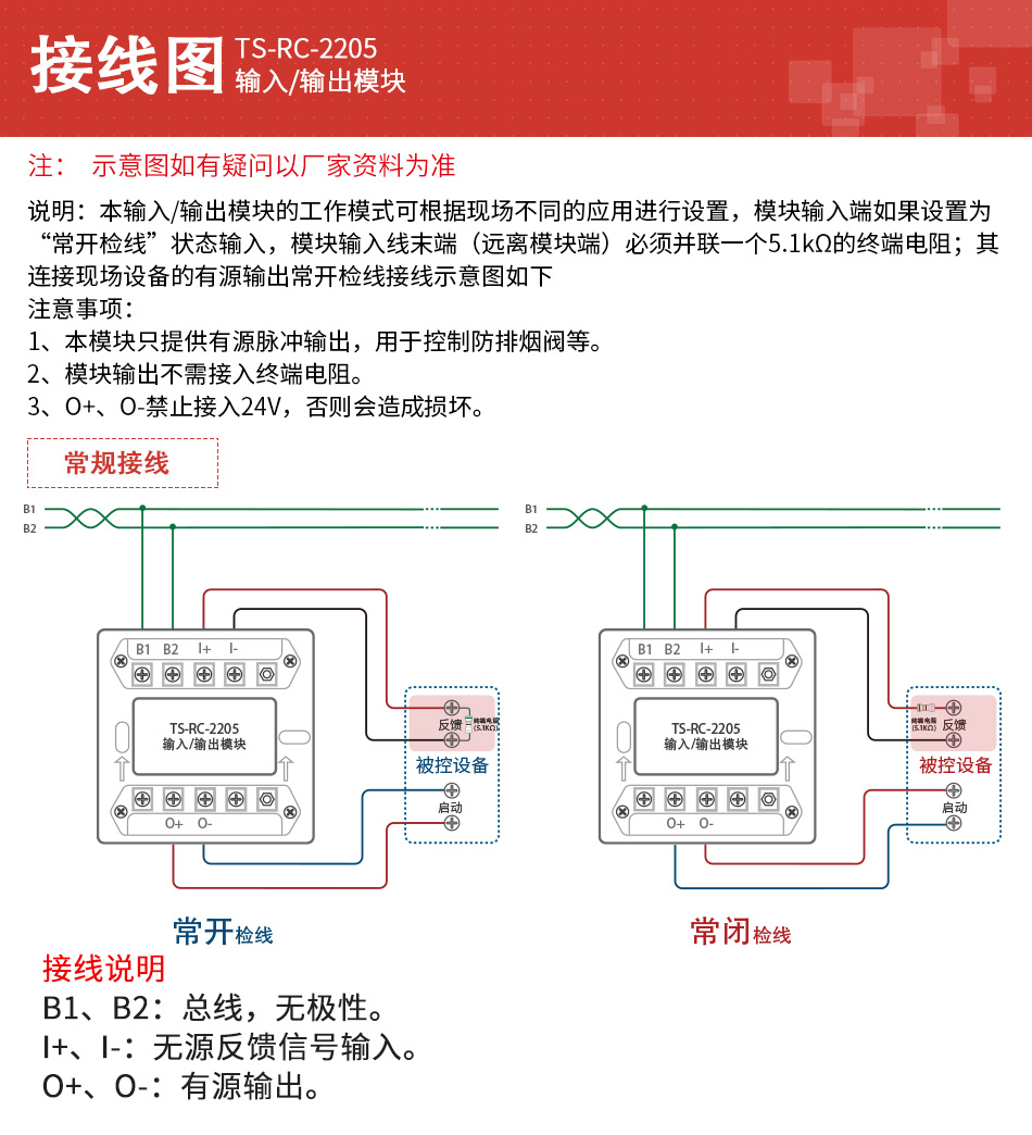 TS-RC-2205輸入輸出模塊細(xì)節(jié)說(shuō)明