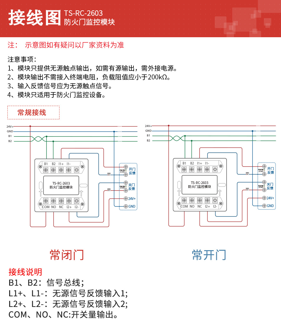 TS-RC-2603防火門監(jiān)控模塊